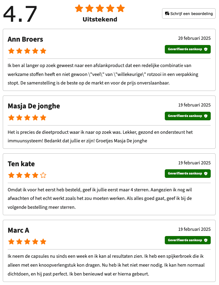Ervaringen met Troviran